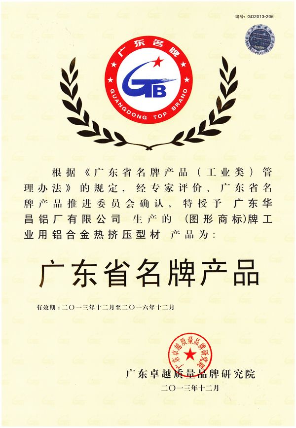 福鹿会F6铝业喜获广东省名牌产品双荣誉称号