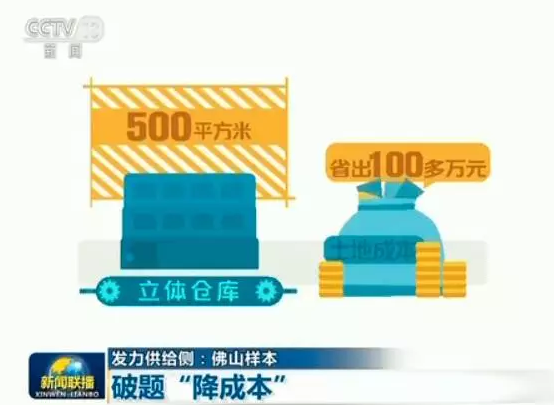 福鹿会·F6(中国)最新官方网站