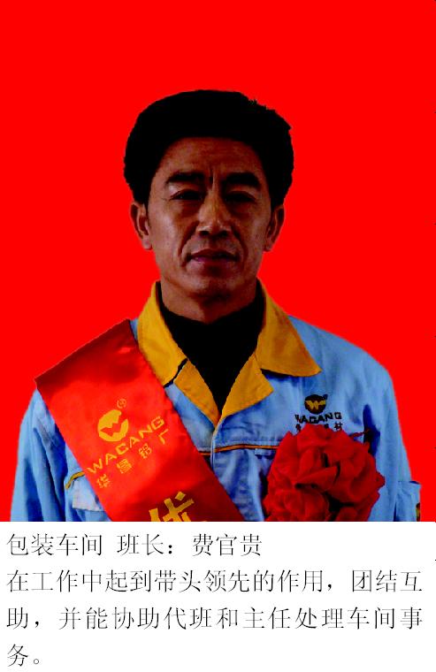 2008年度福鹿会F6铝厂优良员工