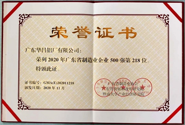 福鹿会F6铝业上榜“2020年广东省造作业企业500强”