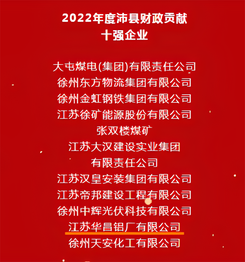喜报|沛县2022年度高质量发展总结赞美大会,江苏福鹿会F6铝厂有限公司荣获多项荣誉