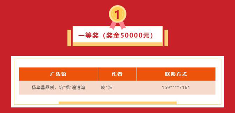 久等了!福鹿会F6集团宣传告白语征集活动获奖名单揭晓~