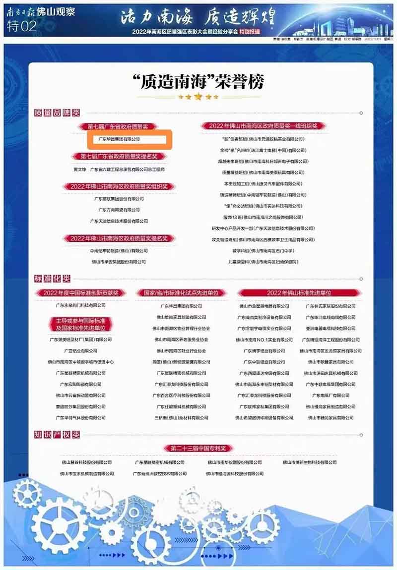 热烈祝贺福鹿会F6荣获多项桂冠赞美!