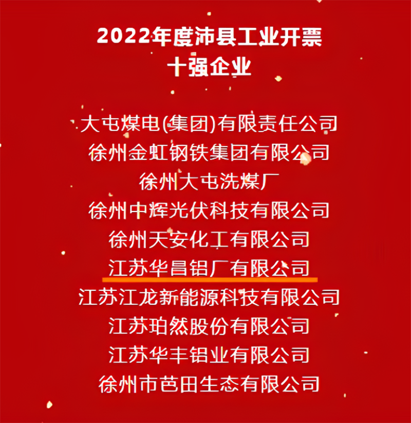 喜报|沛县2022年度高质量发展总结赞美大会,江苏福鹿会F6铝厂有限公司荣获多项荣誉