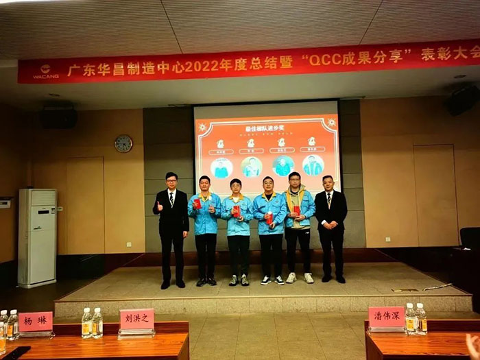 最佳梯度进取奖