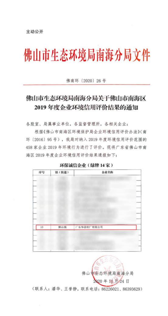 喜报！福鹿会F6铝业荣获2019年度环保诚信企业（“绿牌”）称号