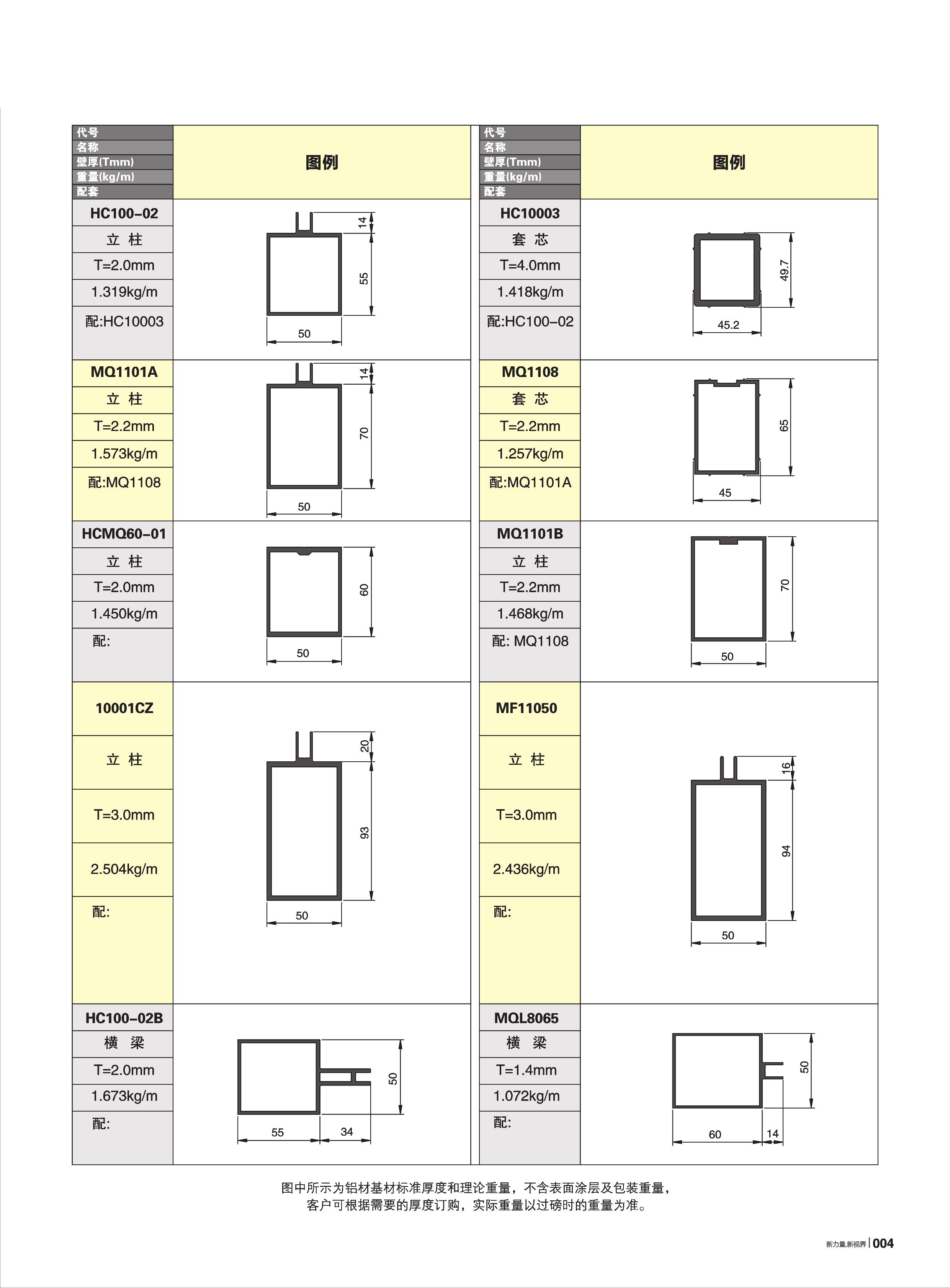 55系列单玻明框幕墙(50宽)