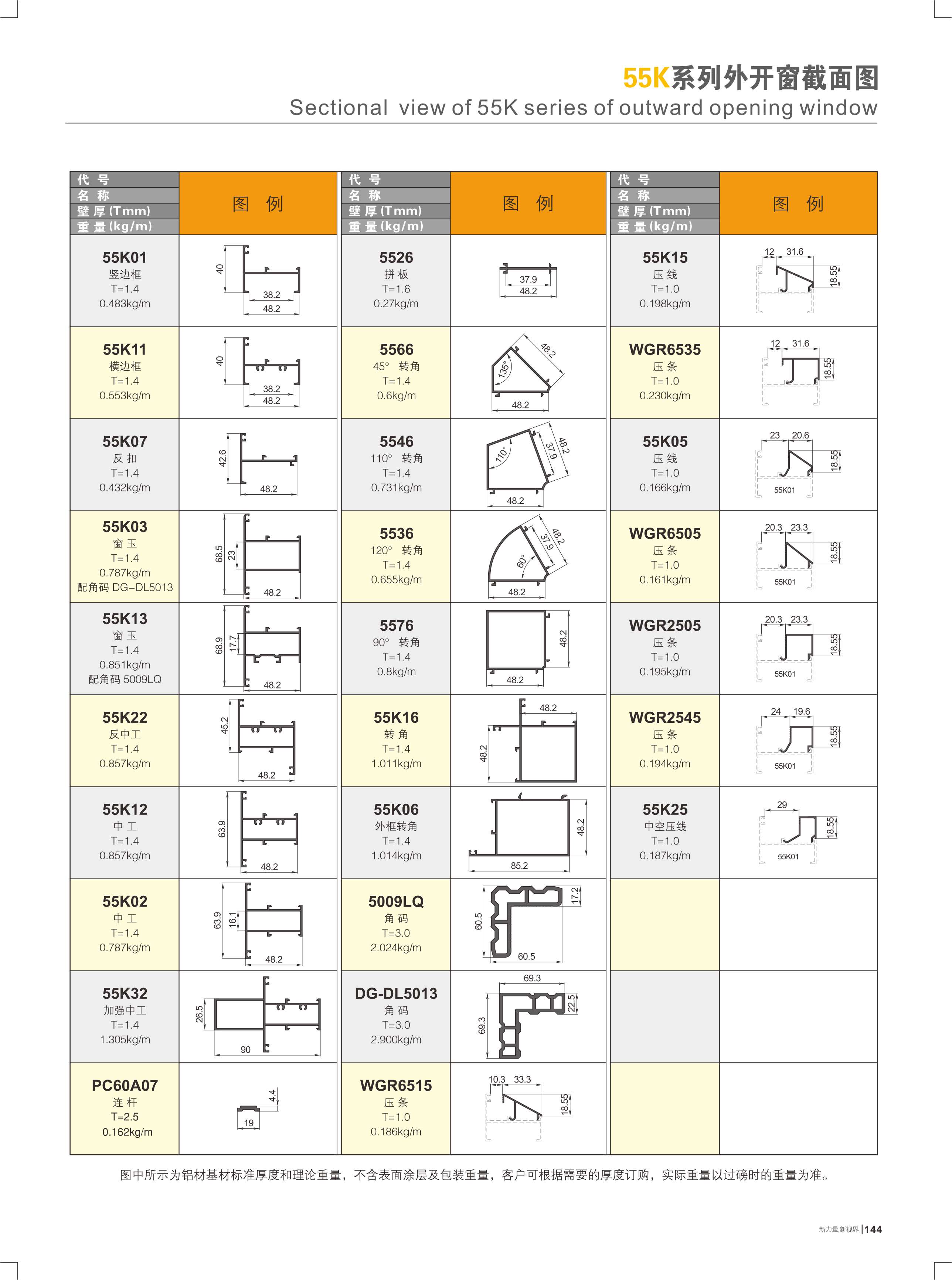 55K系列表开窗截面图