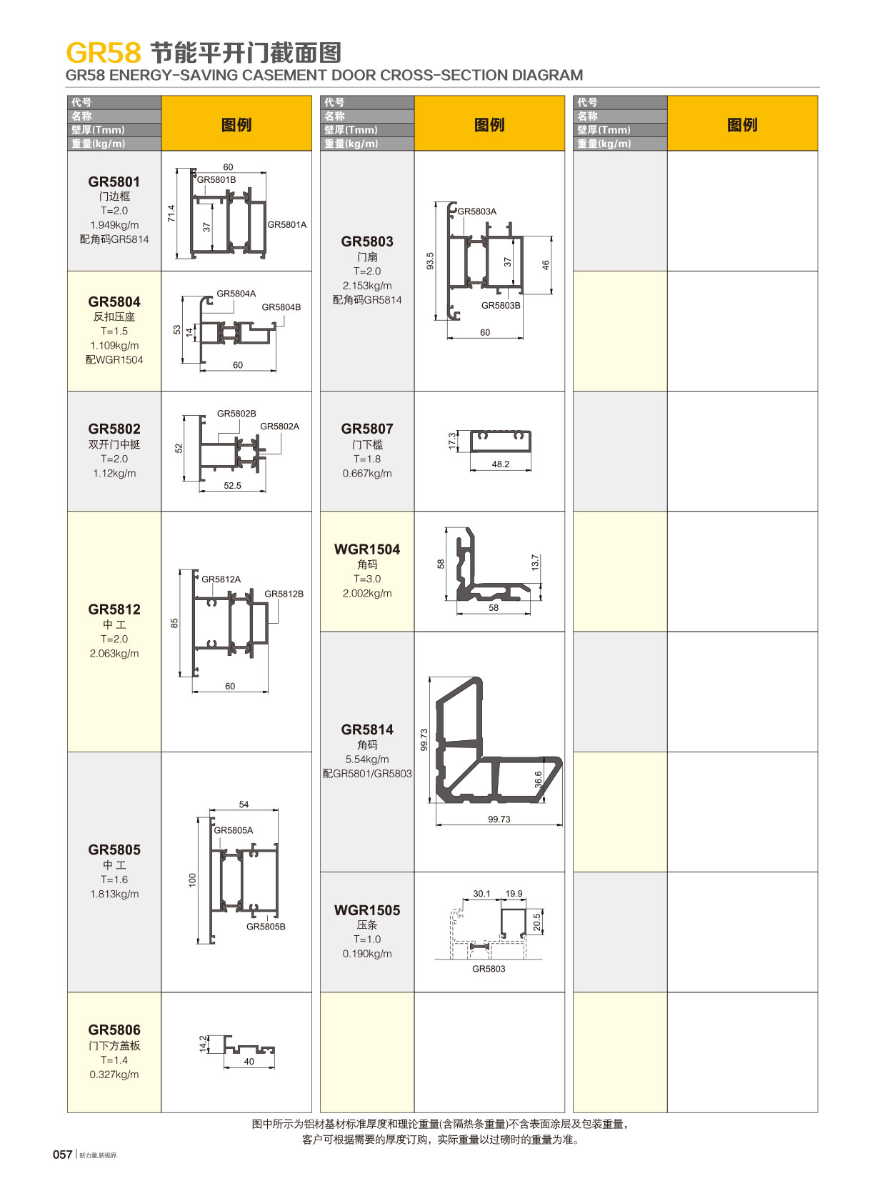 GR58隔热节能平开系列
