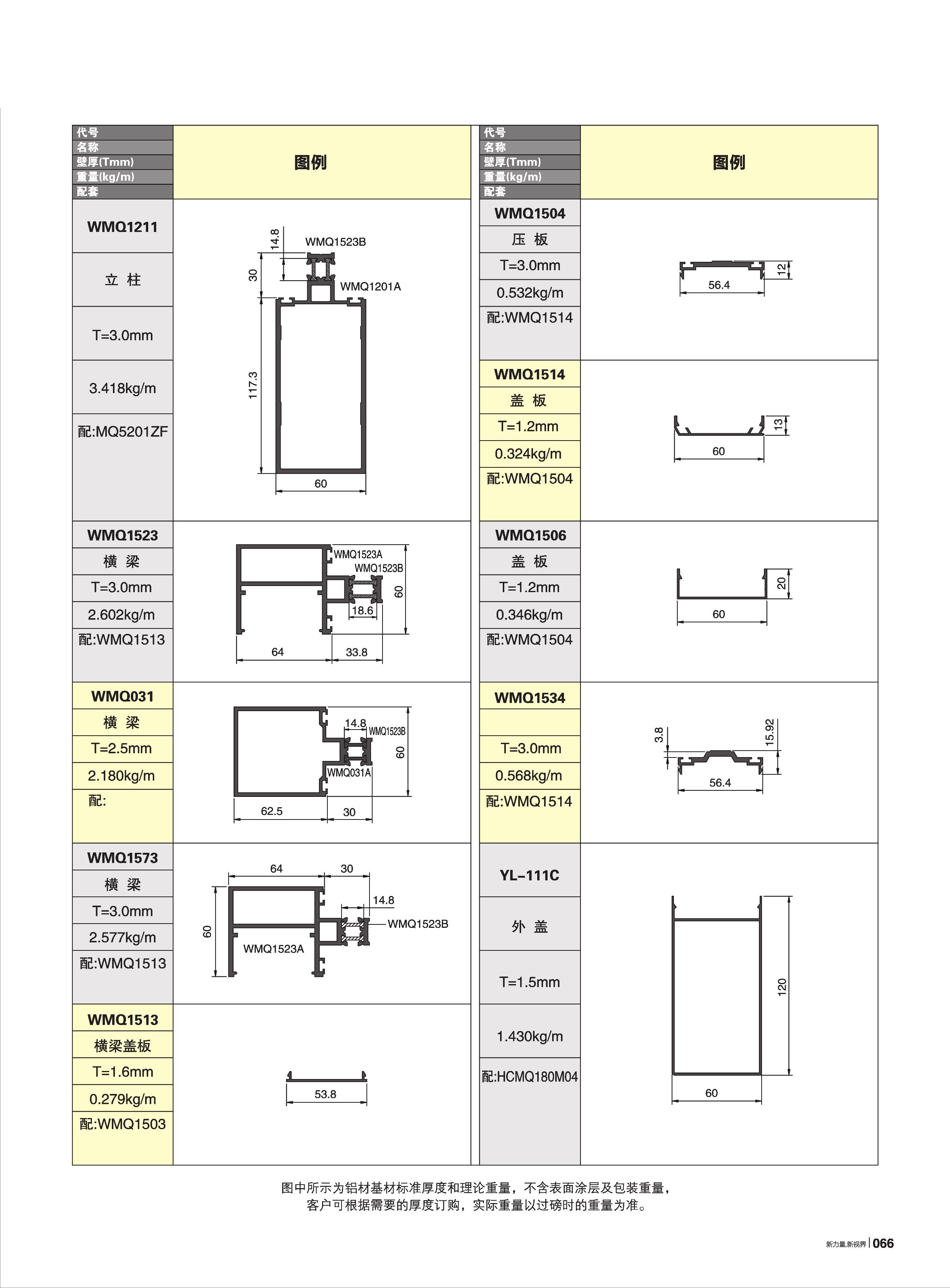 WMQ120系列隔热断桥幕墙(60宽)