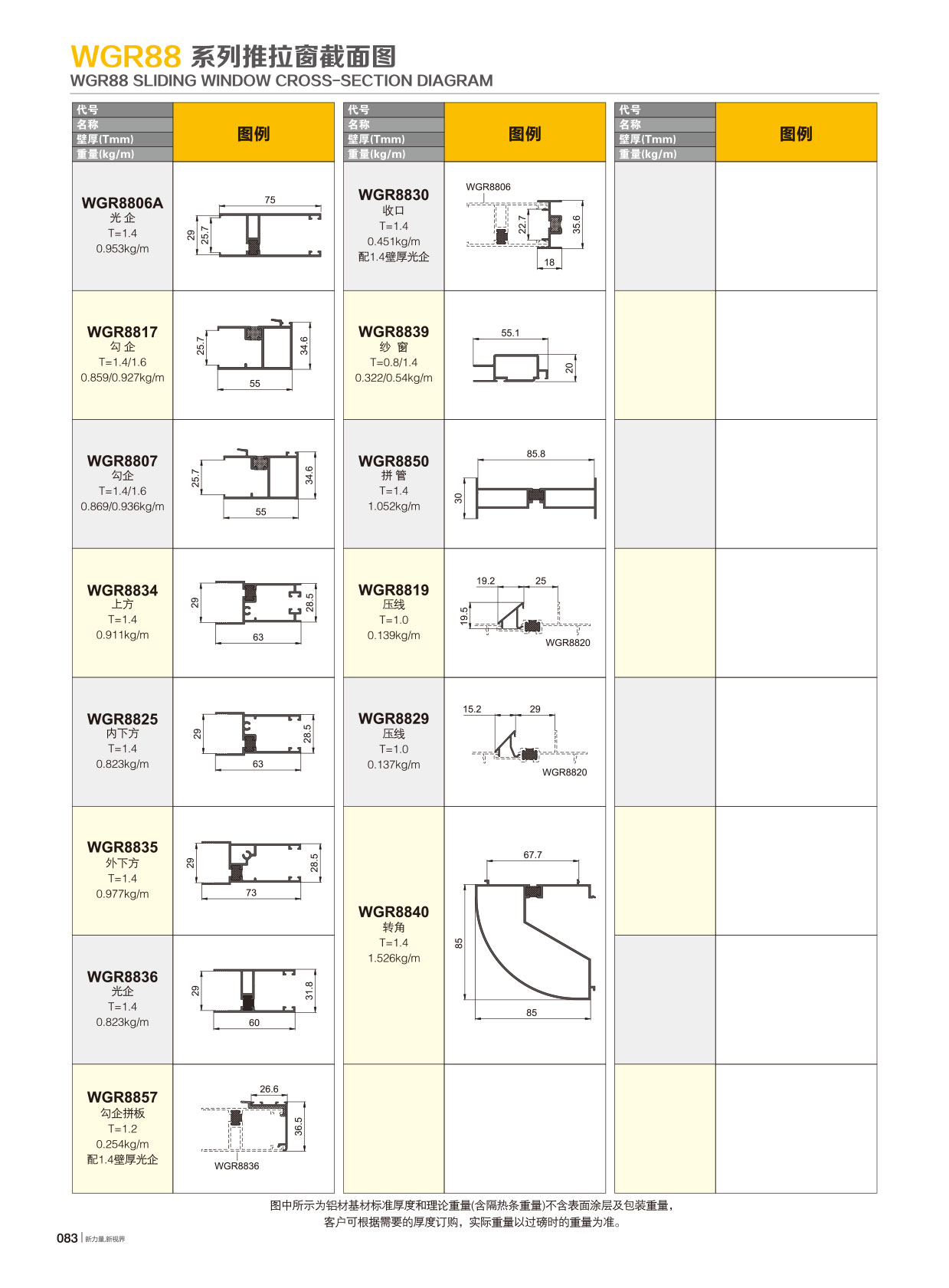 WGR88隔热节能推拉系列