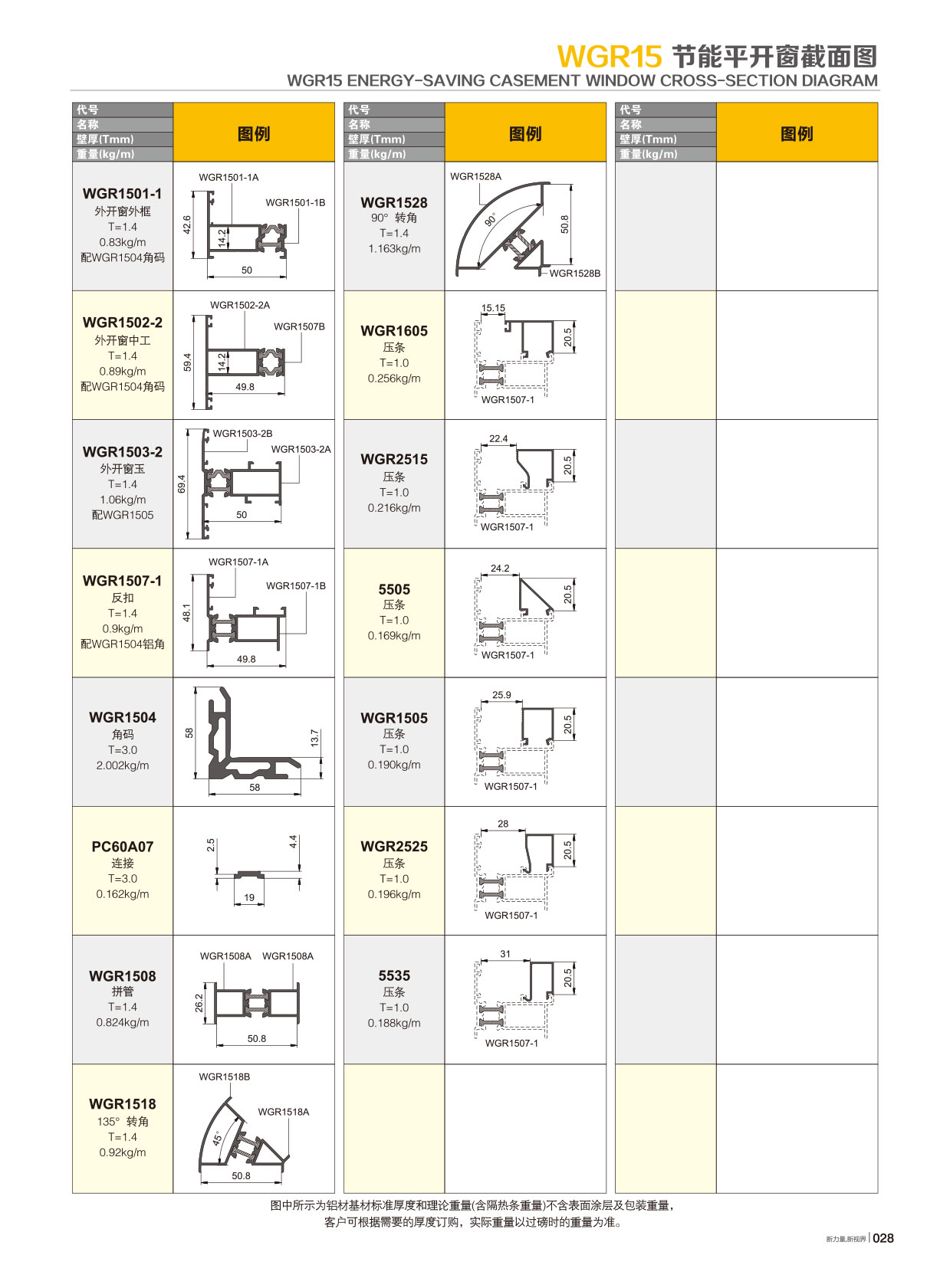 WGR15隔热节能平开系列