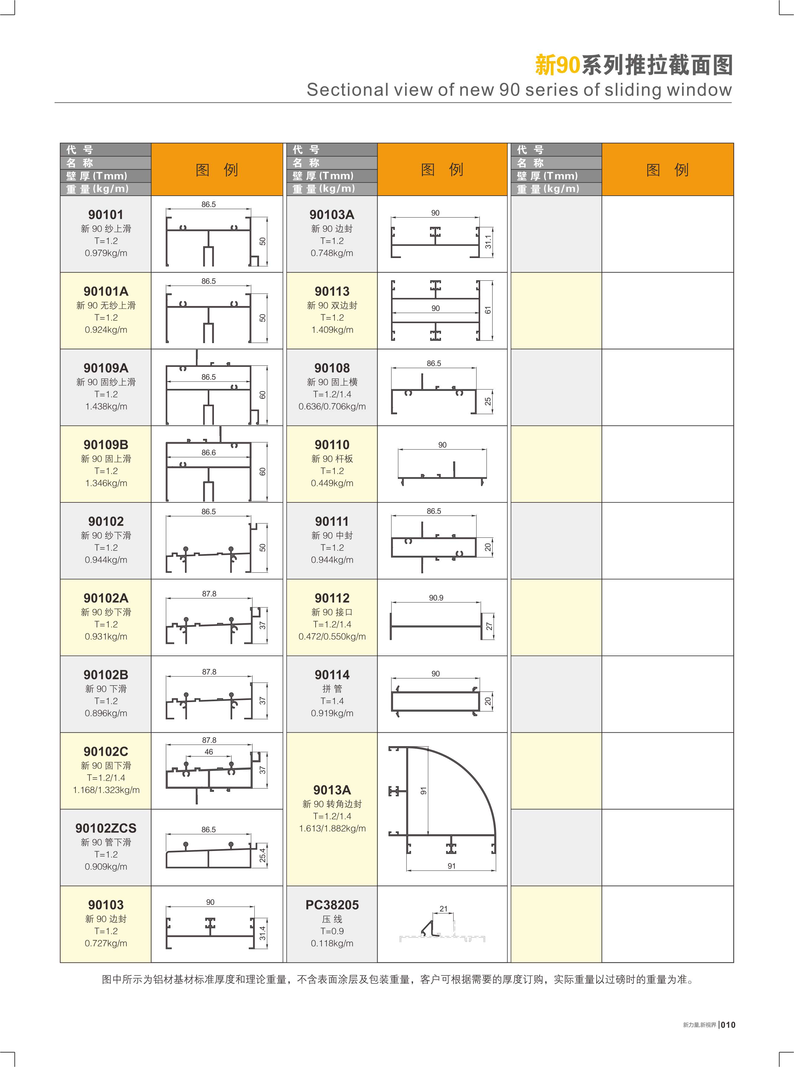 新90系列推拉截面图