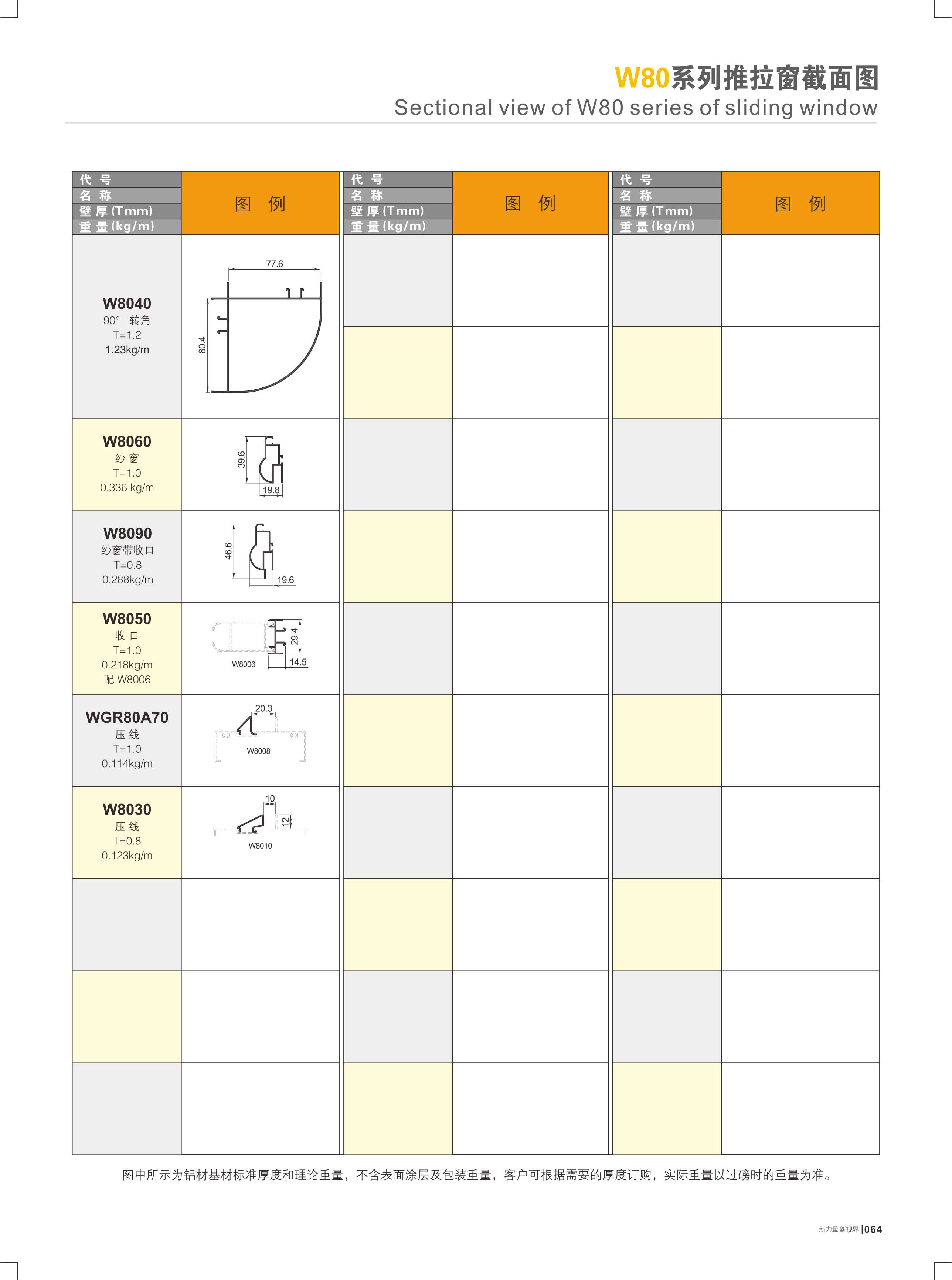 W80系列推拉窗截面图