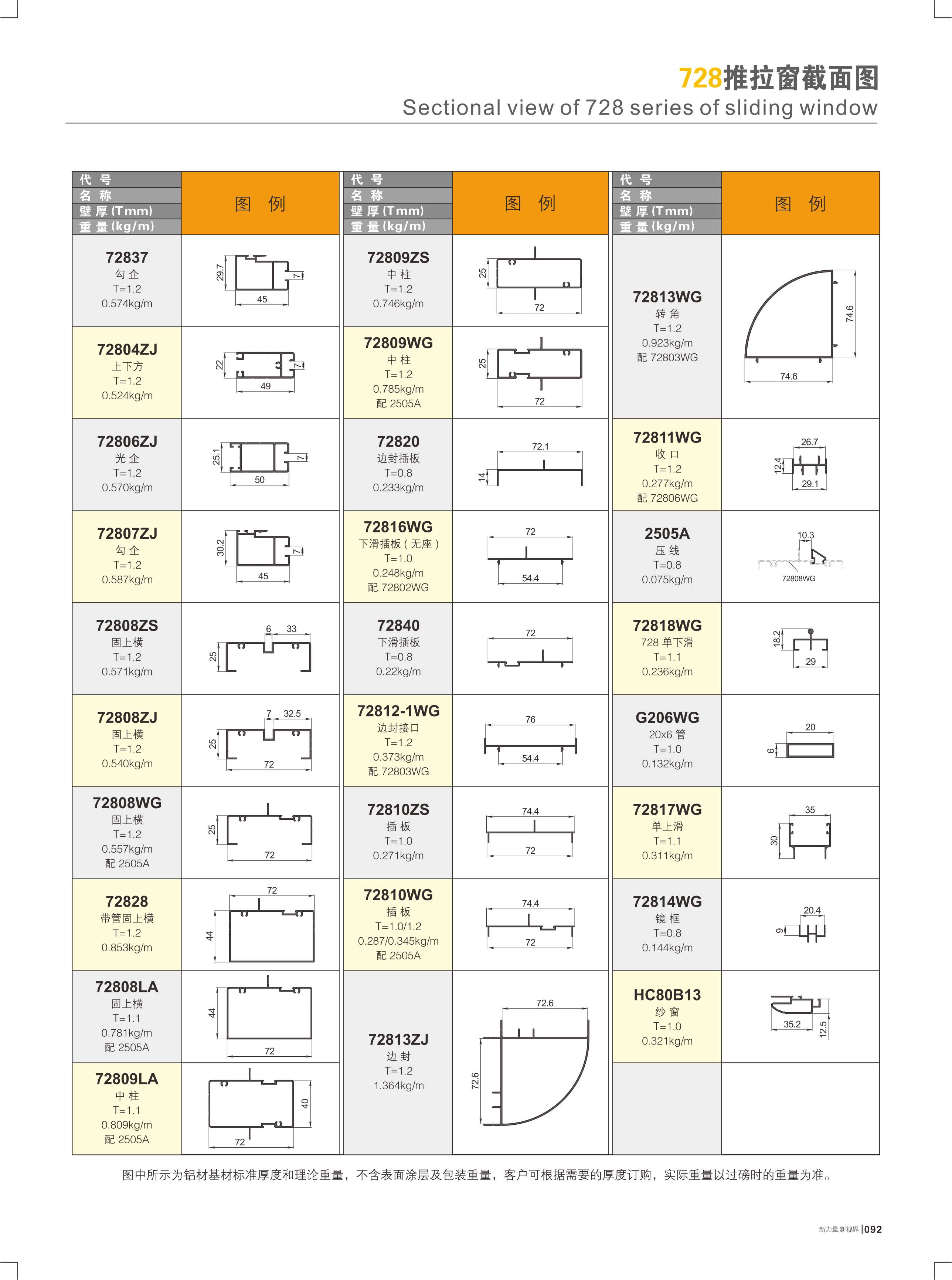 728推拉窗截面图