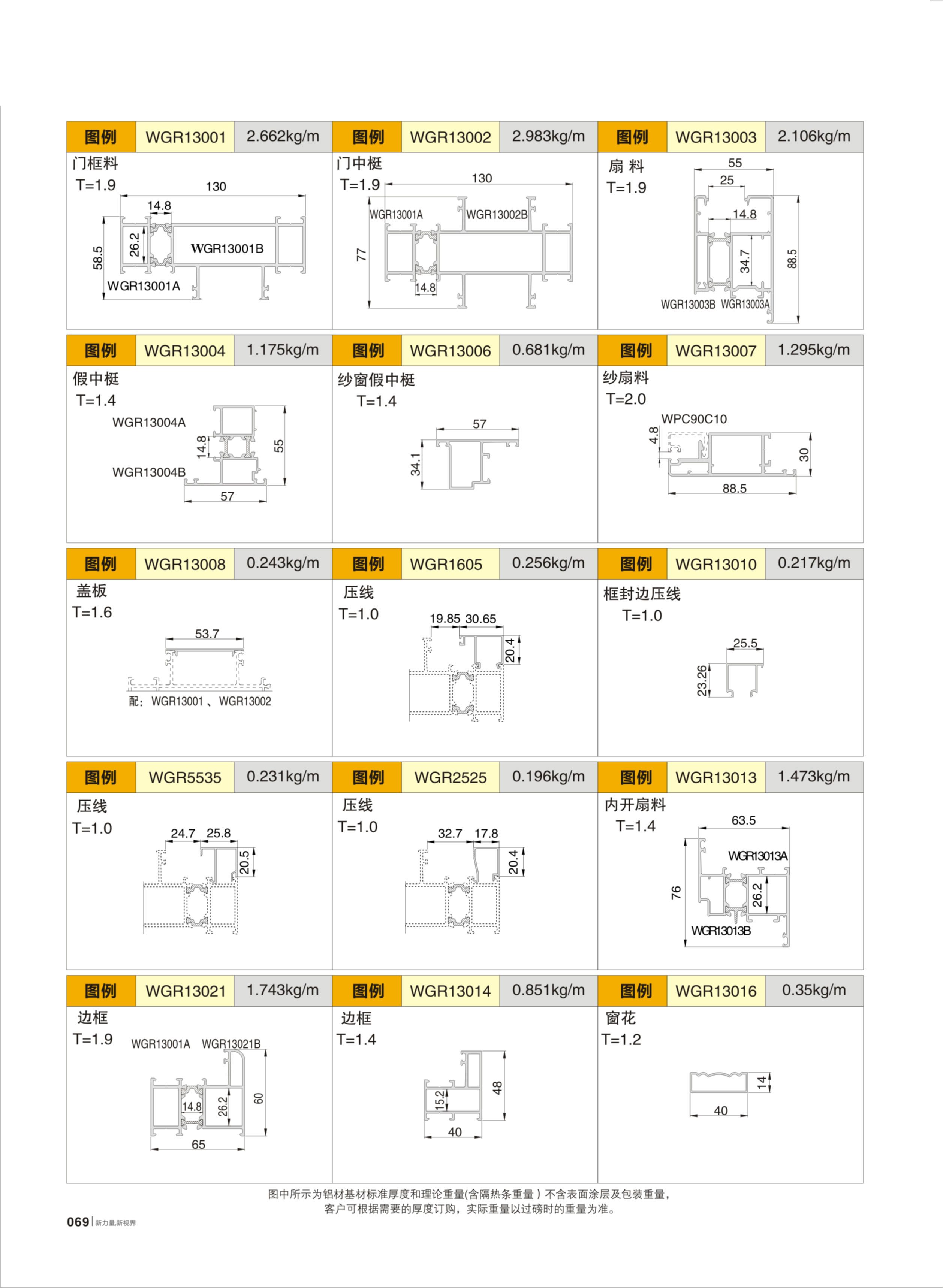 WGR130带金刚网平开门窗