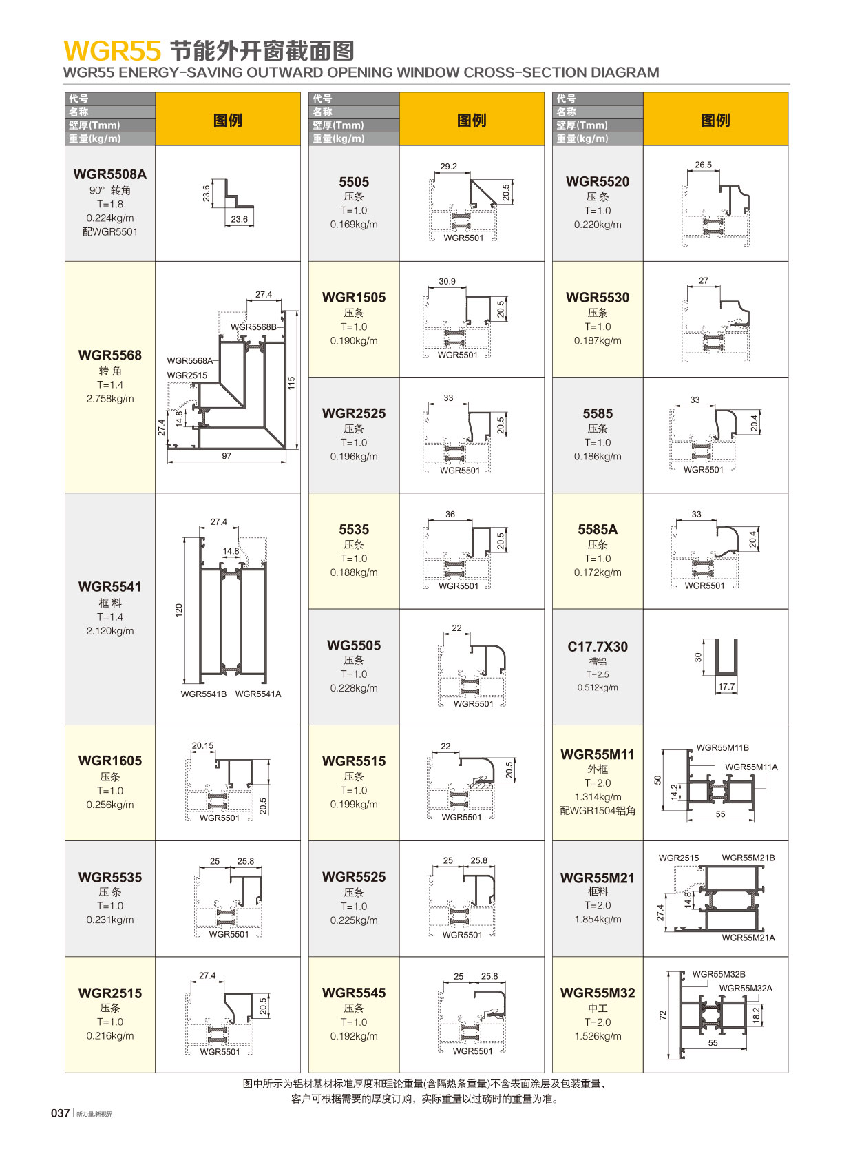 WGR55隔热节能平开系列