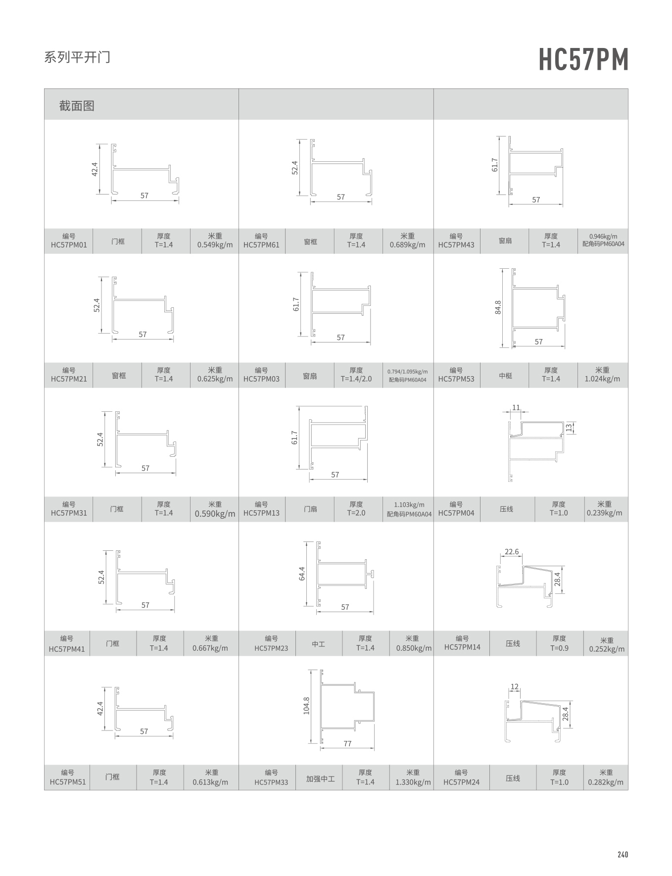 HC57PM系列平开门