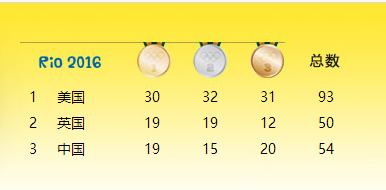 福鹿会·F6(中国)最新官方网站