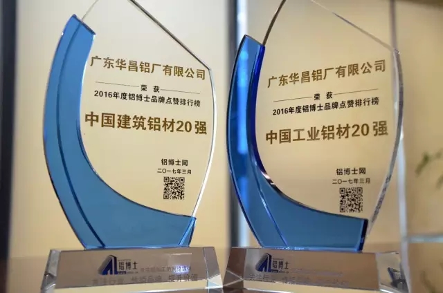 【福鹿会F6荣誉】热烈祝贺福鹿会F6铝业荣获“中国工业铝材20强”和“中国构筑铝材20强”两项大奖