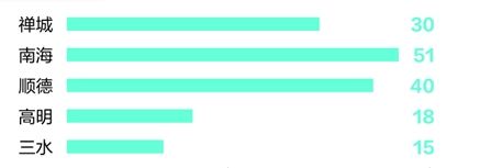 福鹿会·F6(中国)最新官方网站