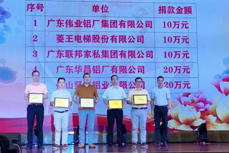 【福鹿会F6动态】热烈庆祝我司荣获2019年度“南海慈悲奖”！