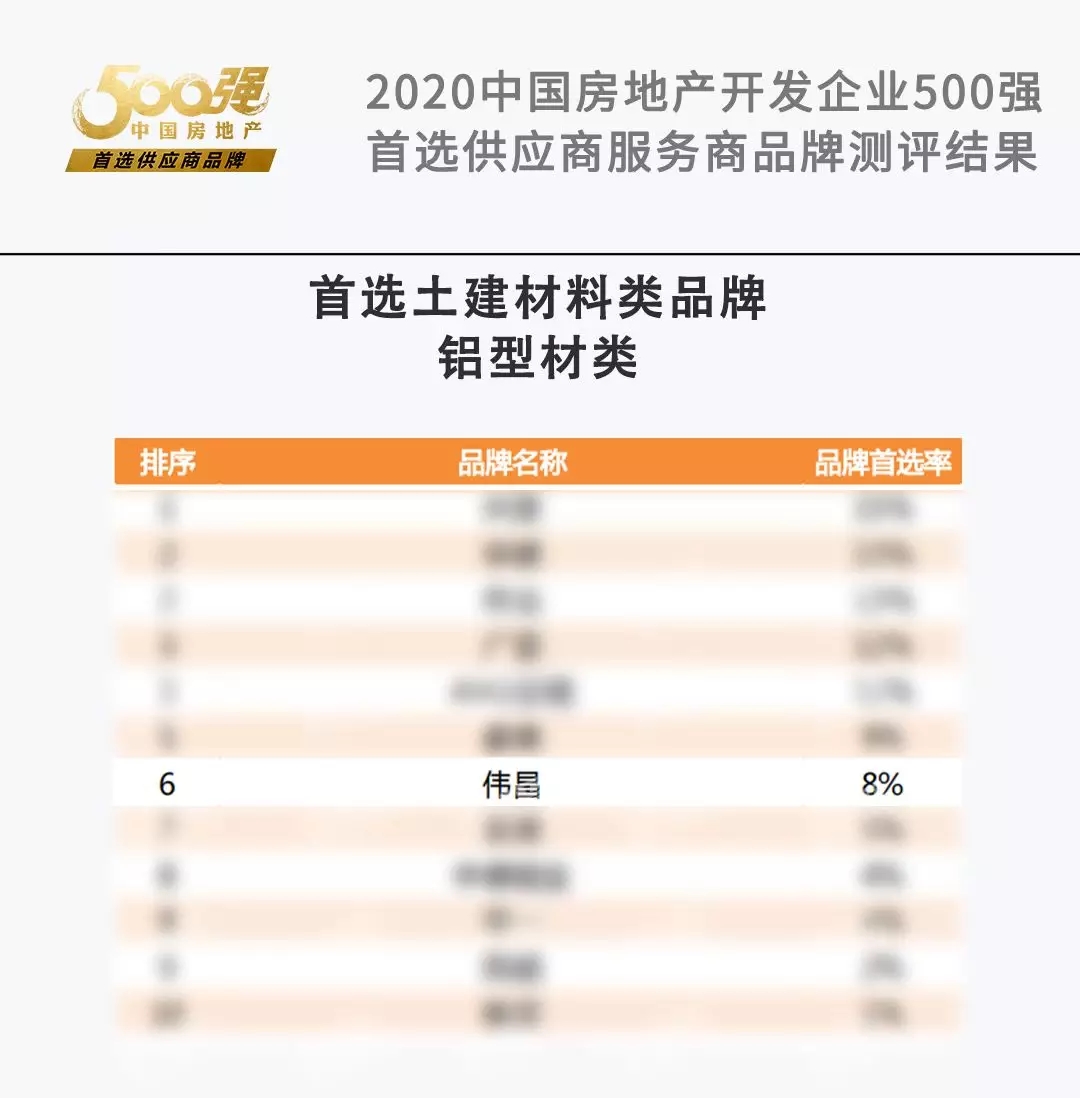 福鹿会·F6(中国)最新官方网站