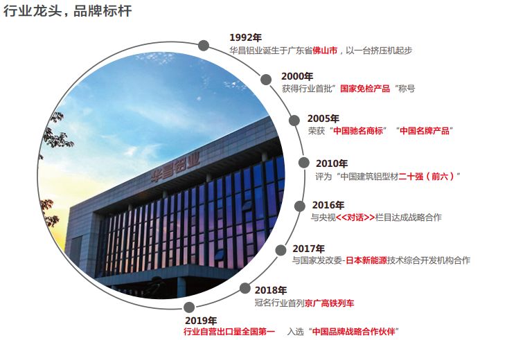 福鹿会·F6(中国)最新官方网站