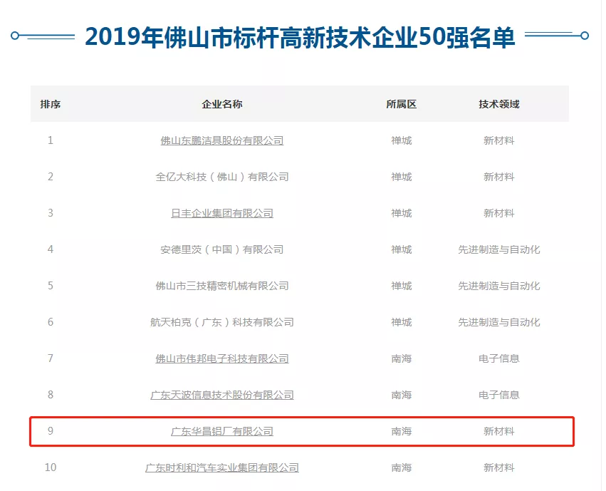 福鹿会·F6(中国)最新官方网站