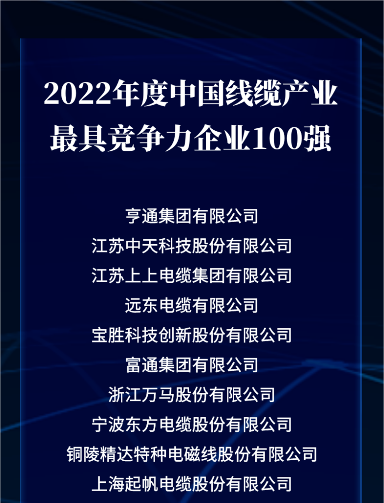 喜讯：新葡的京集团350vip8888上榜2022年度中国线缆工业最具竞争力企业百强