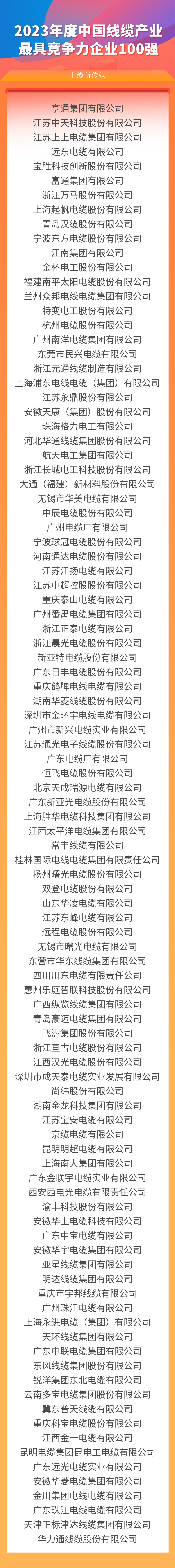 新葡的京集团350vip8888线缆集团上榜“2023年度中国线缆工业最具竞争力企业100强”